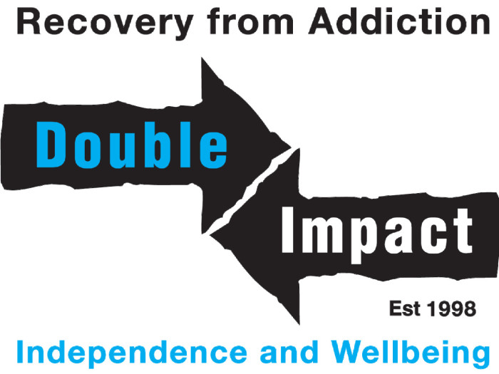 Recovery Connectors – Nottingham Recovery Network